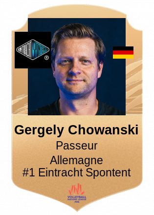 Gergely Chowanski