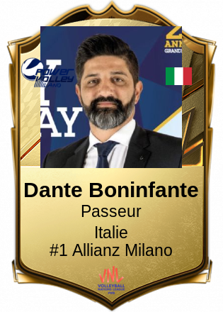 Dante Boninfante