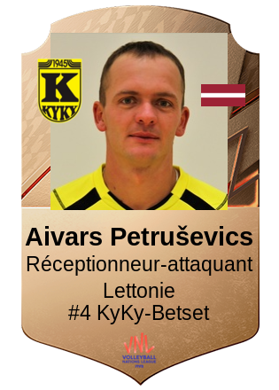 Aivars Petruševics
