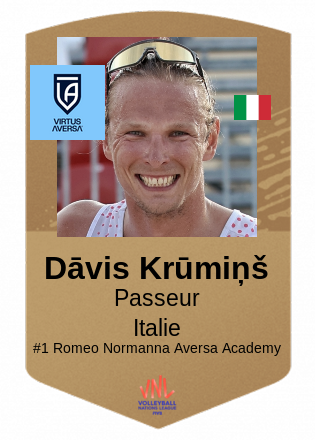 Dāvis Krūmiņš