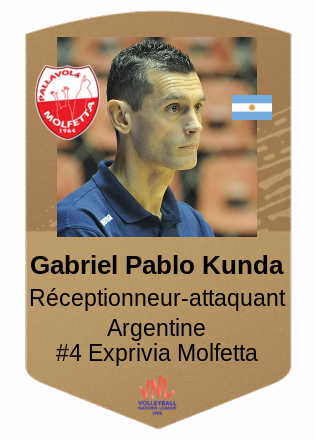 Gabriel Pablo Kunda
