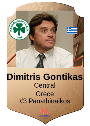Dimitris Gontikas