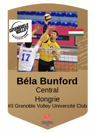 Béla Bunford