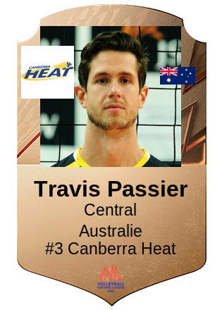 Travis Passier