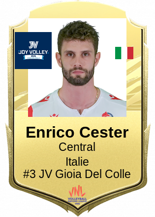 Enrico Cester