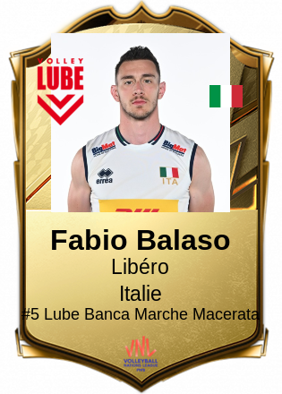 Fabio Balaso
