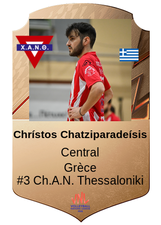 Chrístos Chatziparadeísis