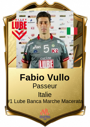 Fabio Vullo
