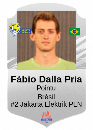 Fábio Dalla Pria