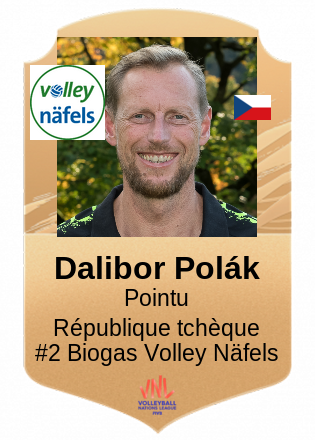 Dalibor Polák