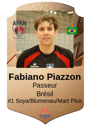 Fabiano Piazzon