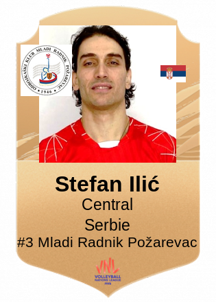Stefan Ilić