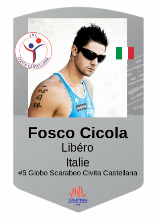 Fosco Cicola