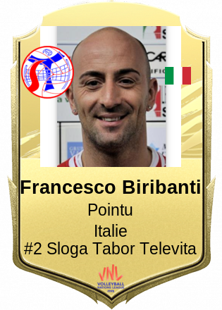 Francesco Biribanti