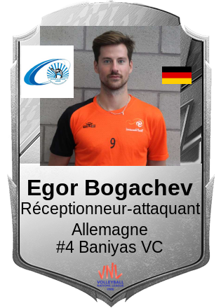 Egor Bogachev