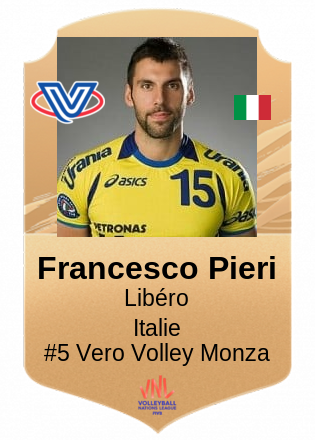 Francesco Pieri