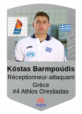 Kóstas Barmpoúdis