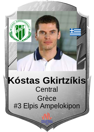 Kóstas Gkirtzíkis