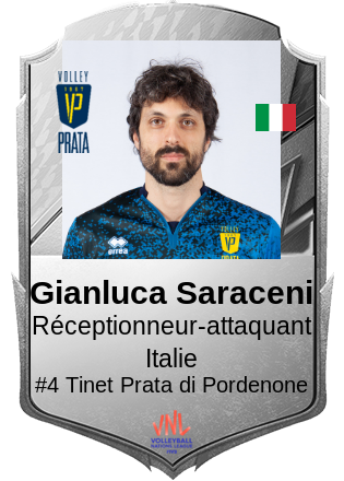 Gianluca Saraceni