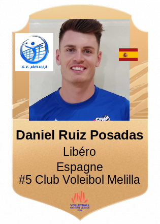 Daniel Ruiz Posadas