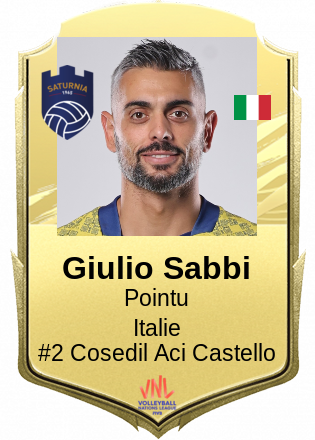 Giulio Sabbi