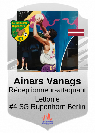 Ainars Vanags