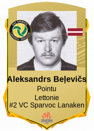 Aleksandrs Beļevičs