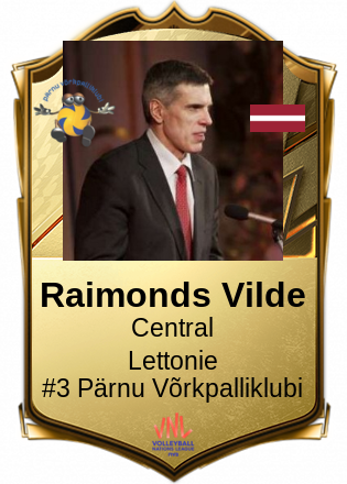 Raimonds Vilde