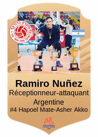 Ramiro Nuñez