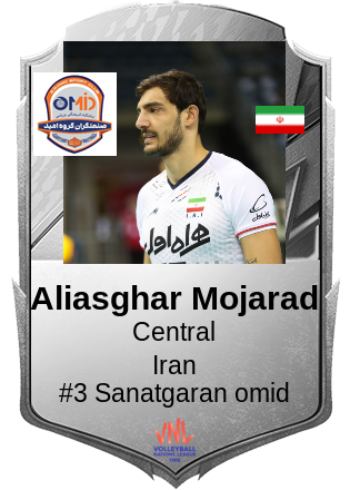 Aliasghar Mojarad