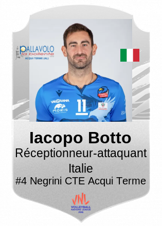 Iacopo Botto