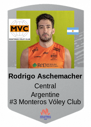Rodrigo Aschemacher