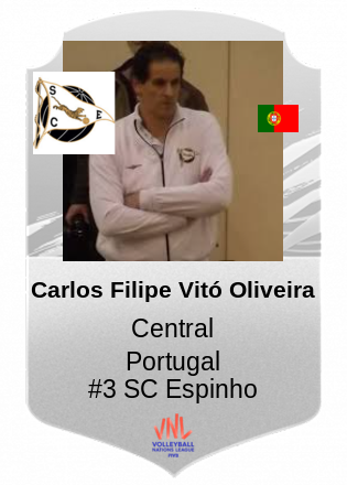 Carlos Filipe Vitó Oliveira