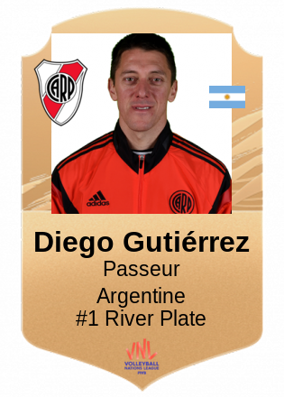 Diego Gutiérrez