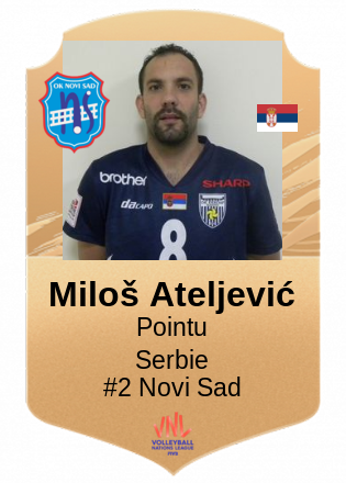 Miloš Ateljević