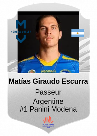 Matías Giraudo Escurra