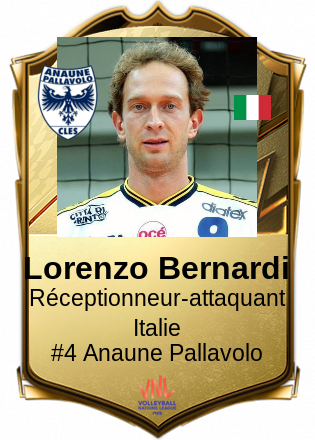 Lorenzo Bernardi