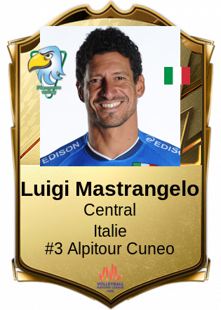 Luigi Mastrangelo
