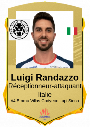 Luigi Randazzo