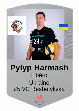 Pylyp Harmash