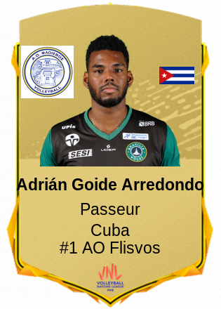 Adrián Goide Arredondo