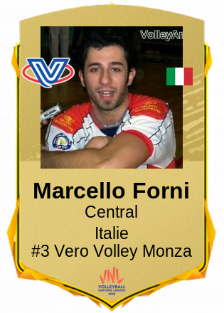 Marcello Forni