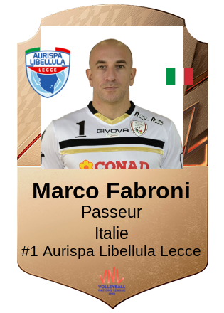 Marco Fabroni