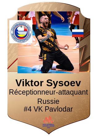 Viktor Sysoev