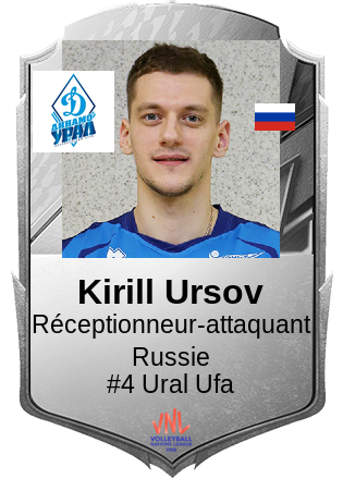 Kirill Ursov