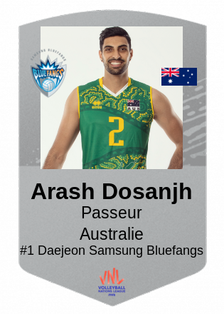 Arash Dosanjh