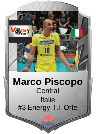 Marco Piscopo