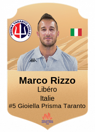 Marco Rizzo