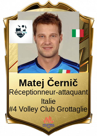 Matej Černič