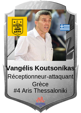 Vangélis Koutsoníkas
